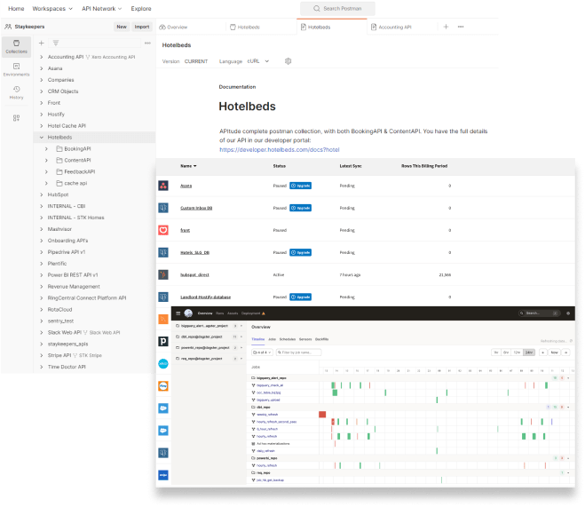 Extract & Load (“EL”) Warehouse Layer — Image