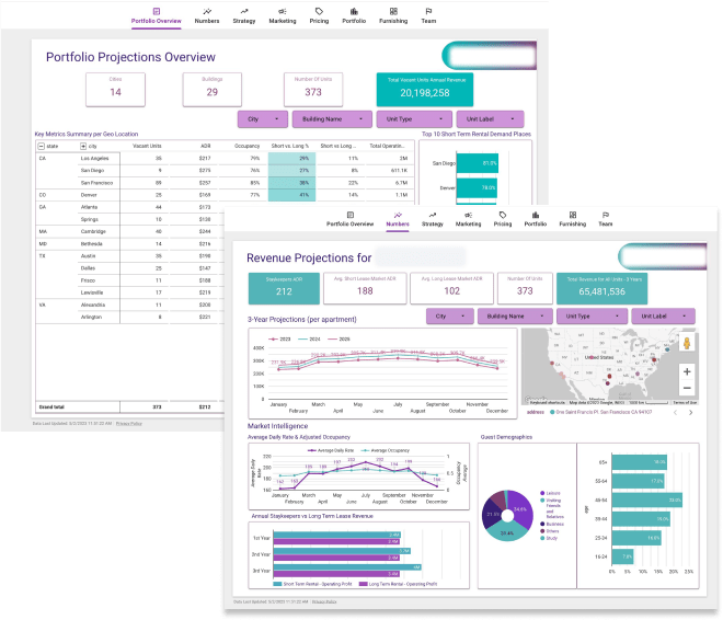 Data Studio Report - BI & Analytics images