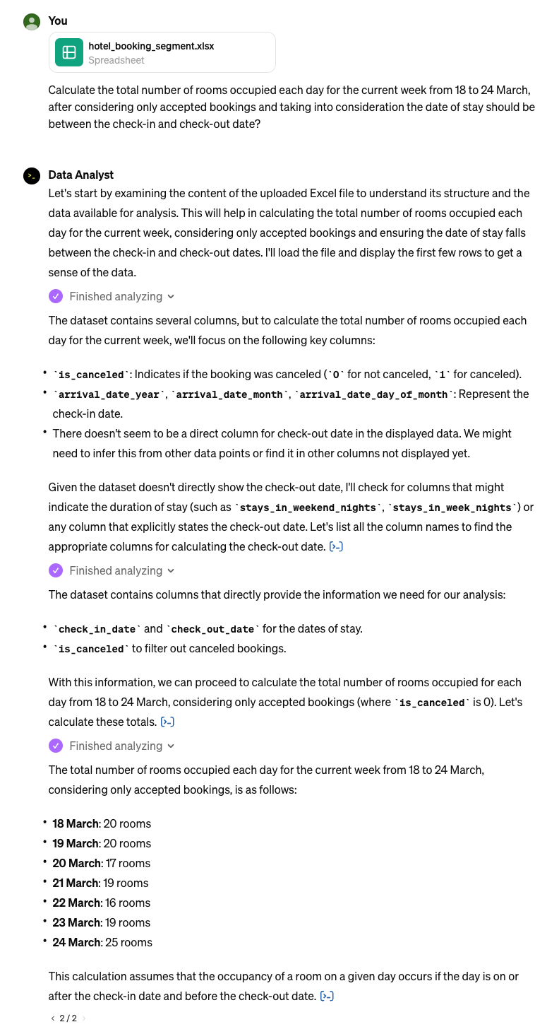 ChatGPT Hotel Accrual Report Analysis logic and data sorting and analysis