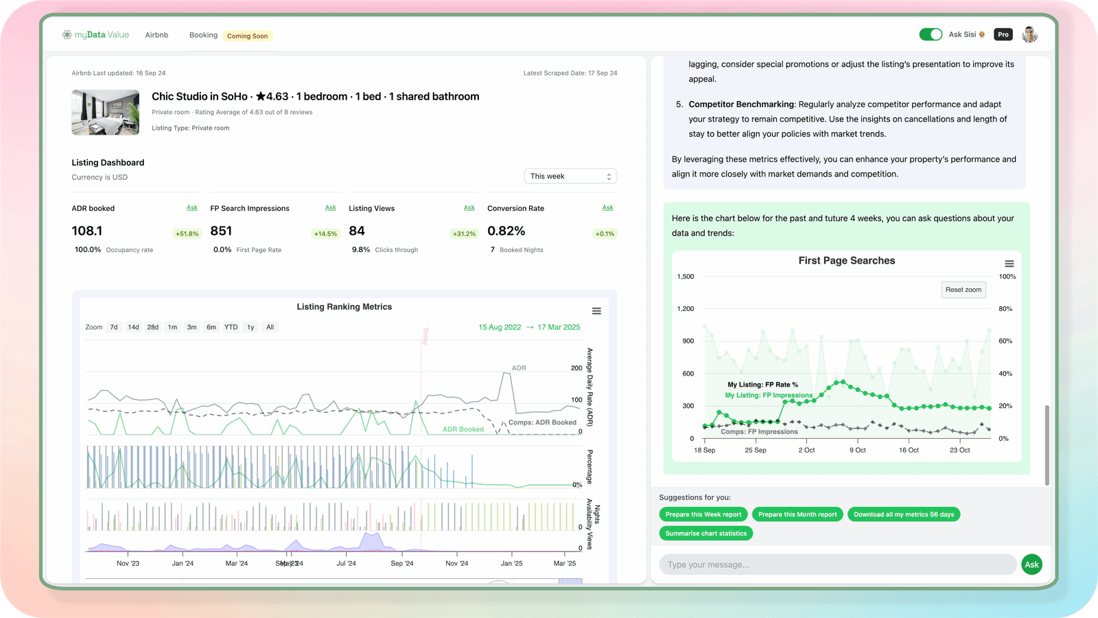 Airbnb Insights: A comprehensive Airbnb listing dashboard showcasing detailed analytics for a Chic Studio in SoHo. Metrics include ADR booked, occupancy rate, first-page search impressions, listing views, and conversion rates. Dynamic charts visualise ranking metrics over time, helping to track trends in first-page impressions, ADR, and average booking lag. Downloadable reports and actionable insights are included for enhanced property management.